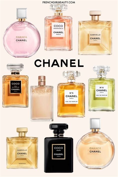 best chanel perfumes to buy|perfume chanel paling best.